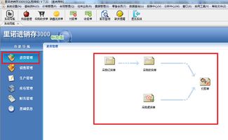 德州眾佳五金制品青睞里諾進銷存3000管理軟件SQL網絡版，以數字化賦能企業高效運營