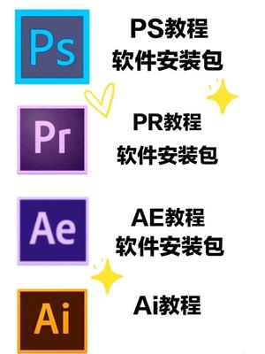 Adobe全家桶免費分享指南 資深設計師親測可用，附2024最新PS家族軟件安裝包！