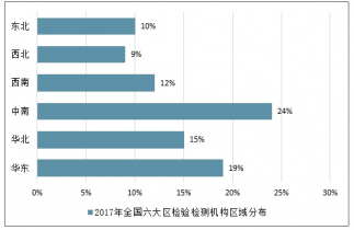2020-2026年中國(guó)鐵路信息化建設(shè)市場(chǎng)全景調(diào)查與戰(zhàn)略咨詢